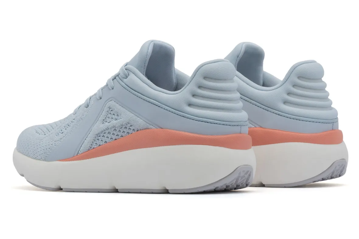 MXV Shift-ABEO Online