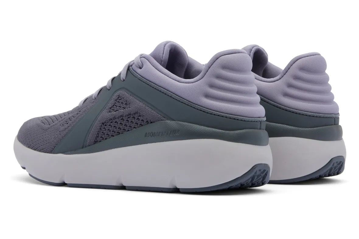 MXV Shift Metatarsal-ABEO Best