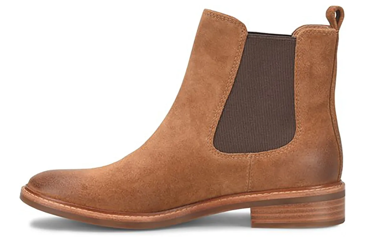 Pamella-Sofft Clearance