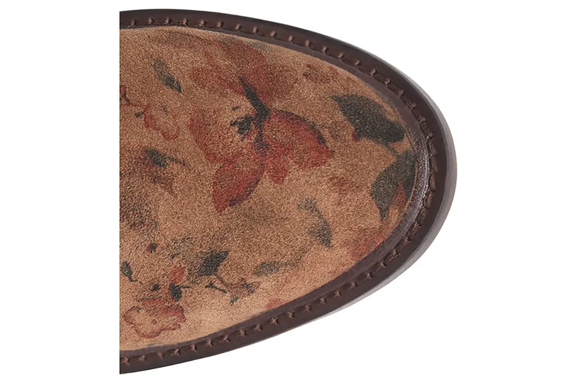 Pamella-Sofft Clearance